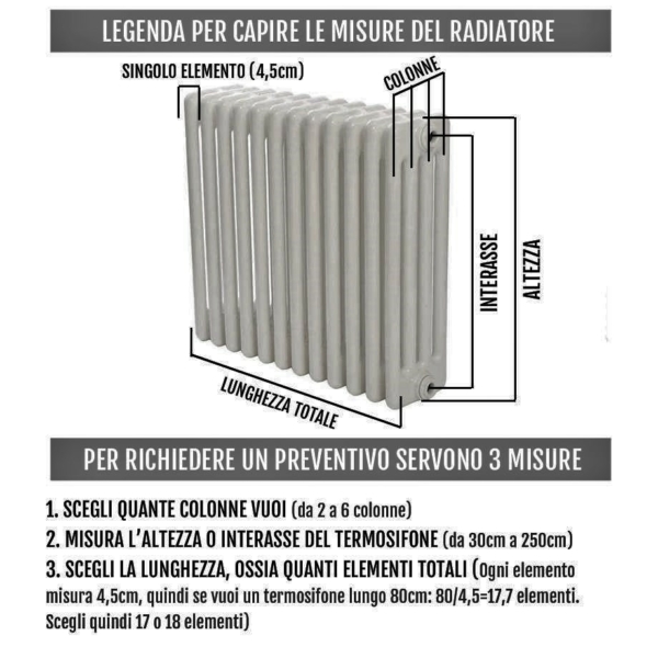 Stocklot heating elements - Image 10